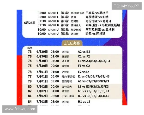 2026世界杯各洲名额变化和赛制有什么关系 2026世界杯各洲名额变化和赛制有什么关系