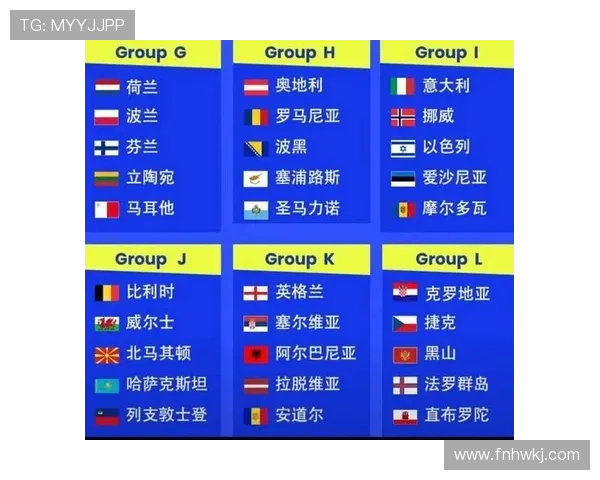 2026世界杯12组赛制对弱队有利吗 2026世界杯12组赛制对弱队有利吗