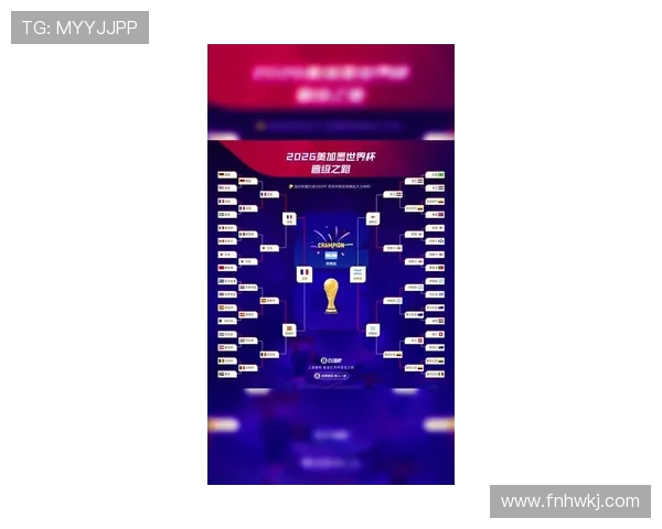 2026世界杯从48队到冠军要经历哪些阶段 2026世界杯从48队到冠军要经历哪些阶段