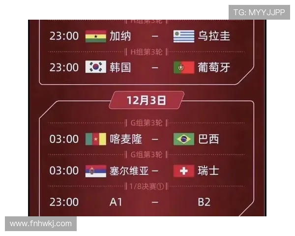 2026世界杯淘汰赛持续更新：32强赛果与16强名单追踪