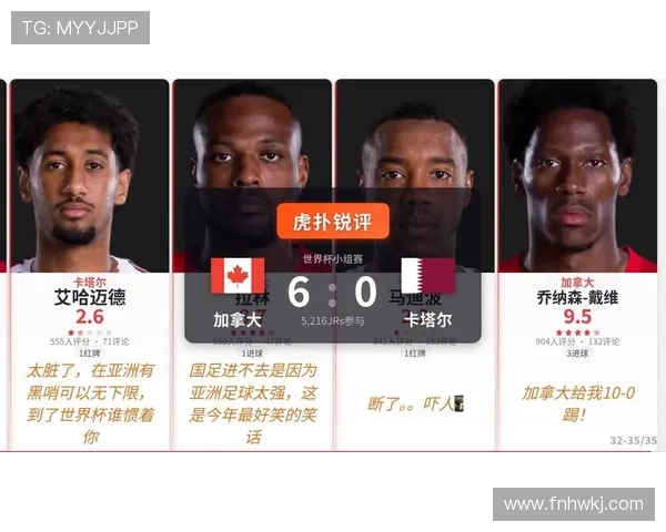 加拿大小组赛回顾：6-0卡塔尔成为出线关键